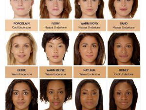 The Impact of Skin Color on Attractiveness