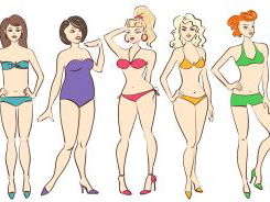 What Your Body Type Reveals About Your Health and Wellness
